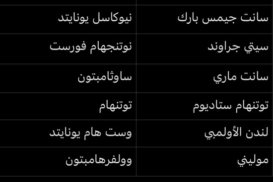   (Premier League)