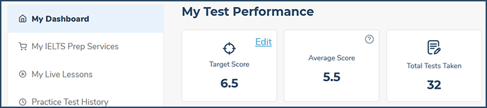     ielts