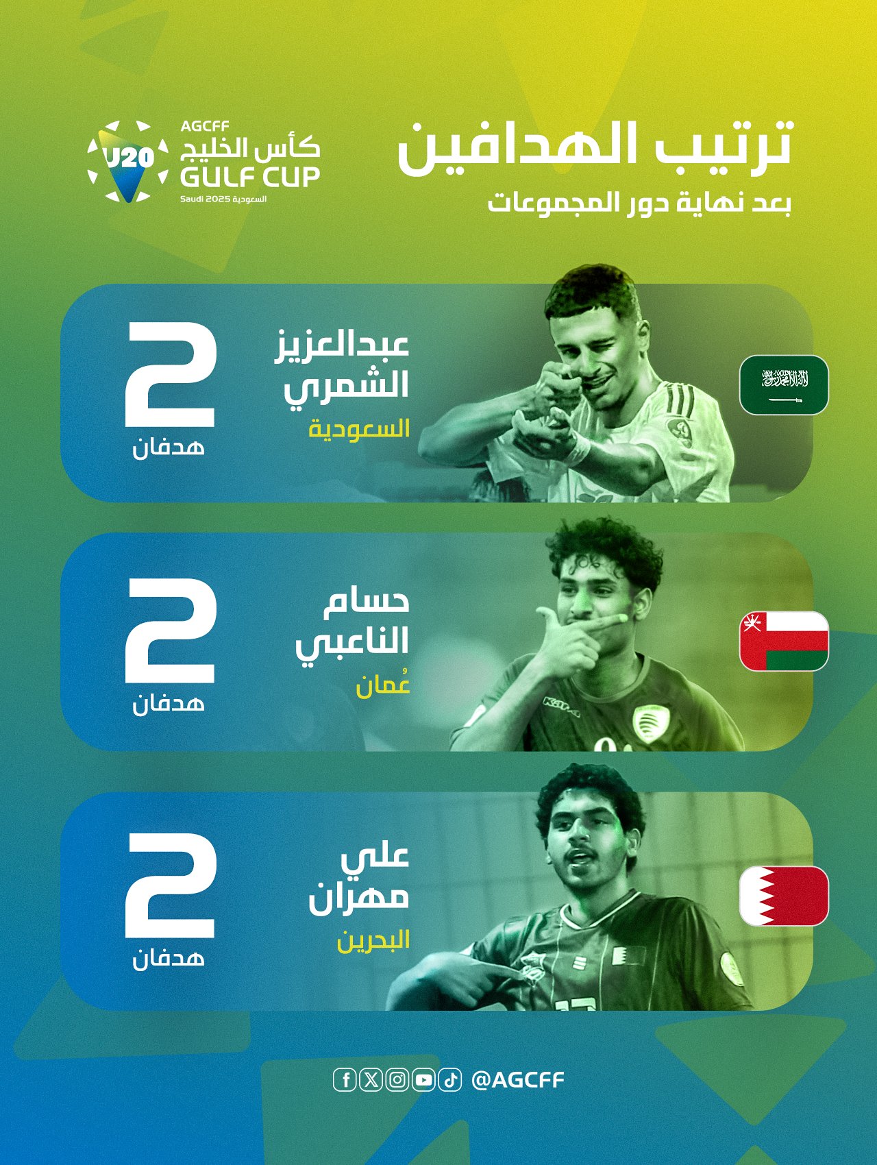  #__u20  