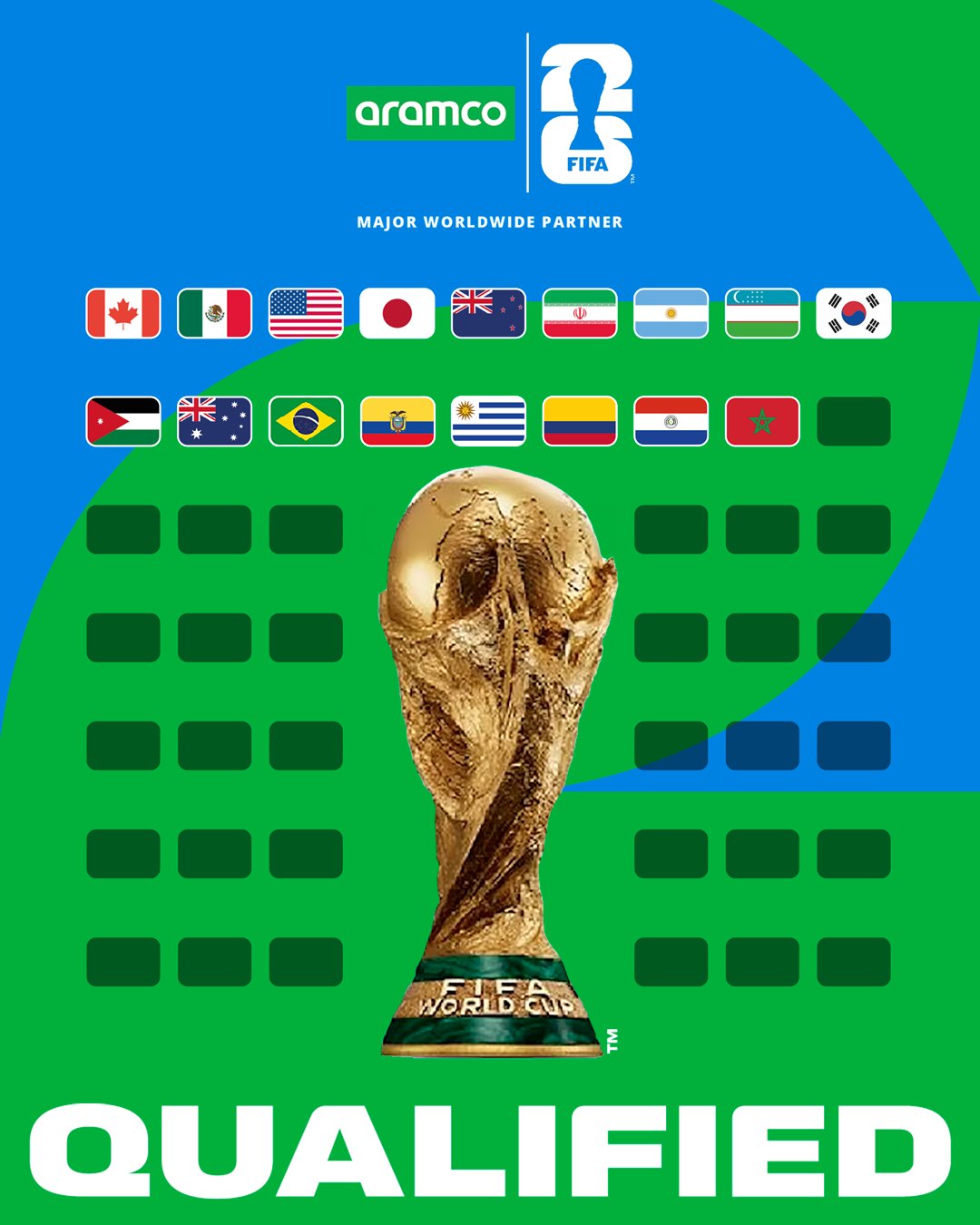   2026