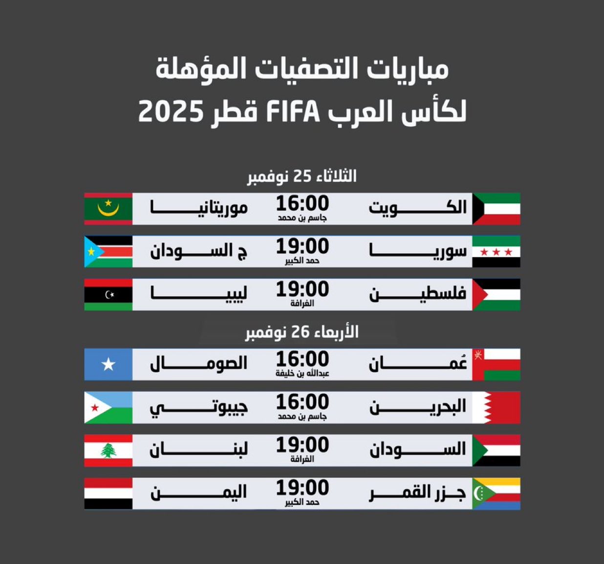���� ������� �������� ������� #���_�����_fifa_���_2025