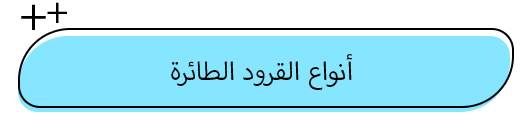 القِردة الطائرة