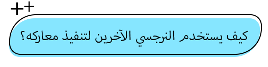 القِردة الطائرة