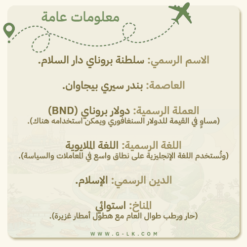 سلطنة بروناي السلام سلطنة بروناي السلام